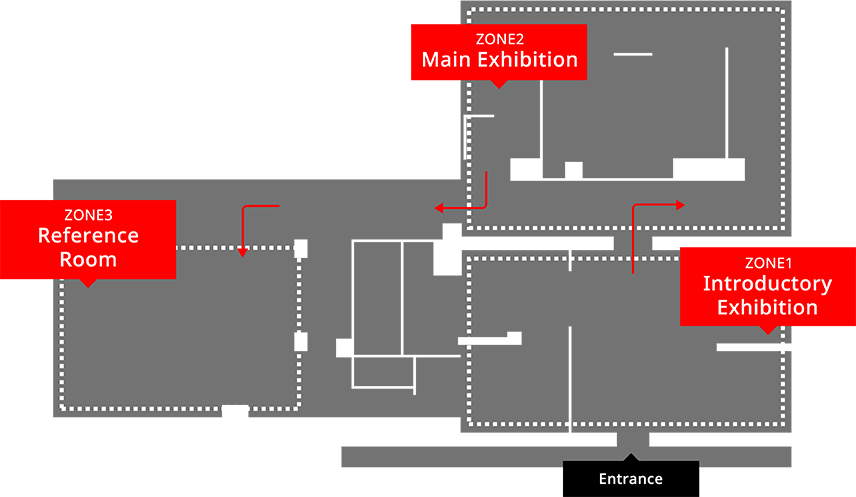 Industrial Heritage Information Centre Floor Plan